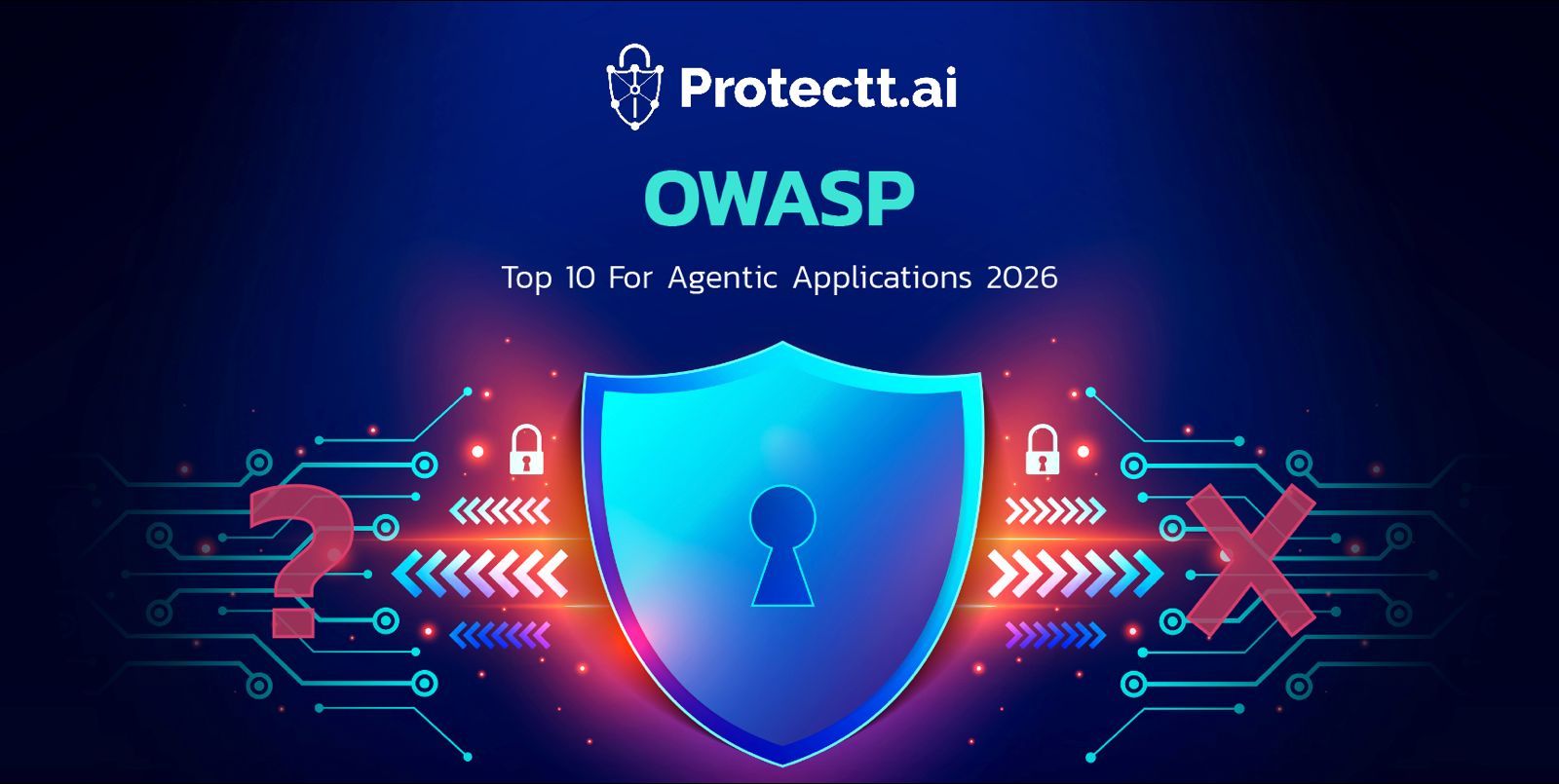 OWASP Top 10 for Agentic Applications 2026 