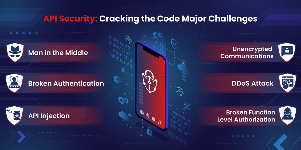 API-security (1).png