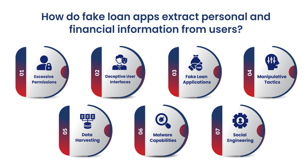 fake_loan_graphic.png